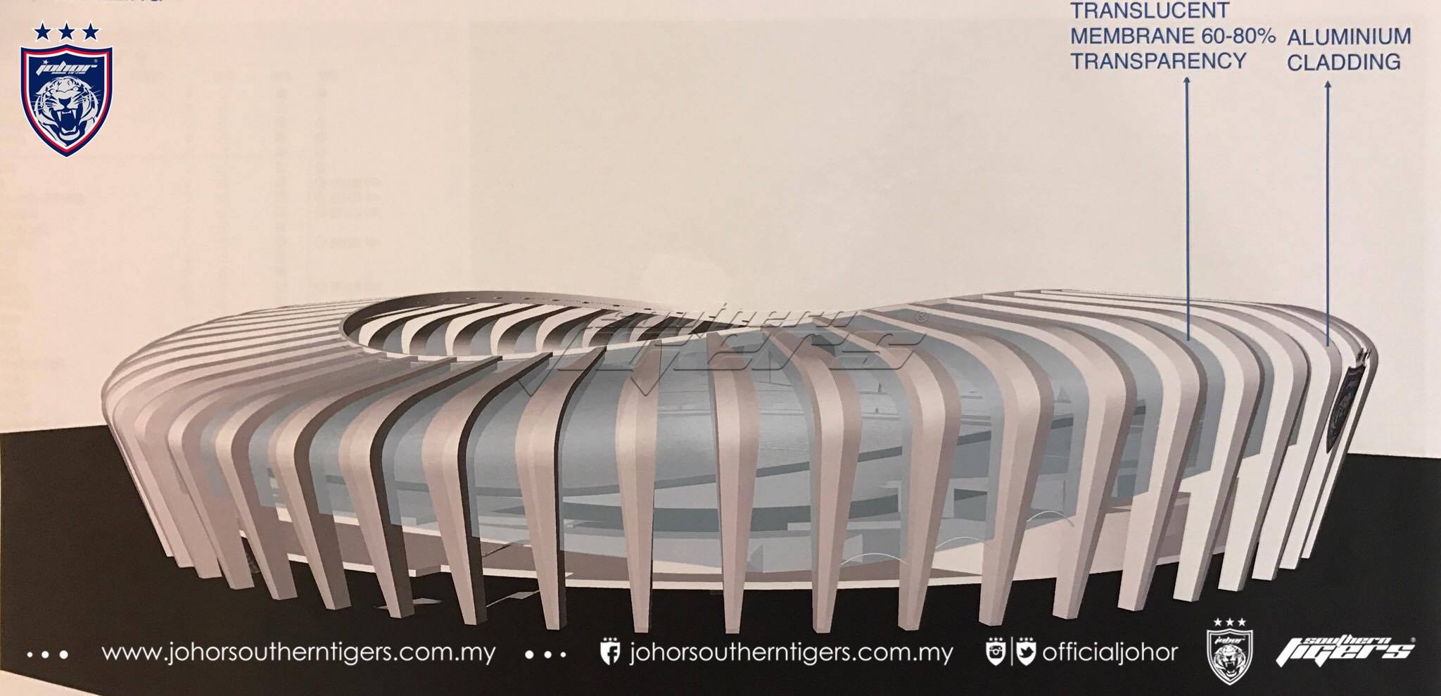 Gambar Stadium Didedahkan, TMJ Mahu Jadikan Stadium Ini 